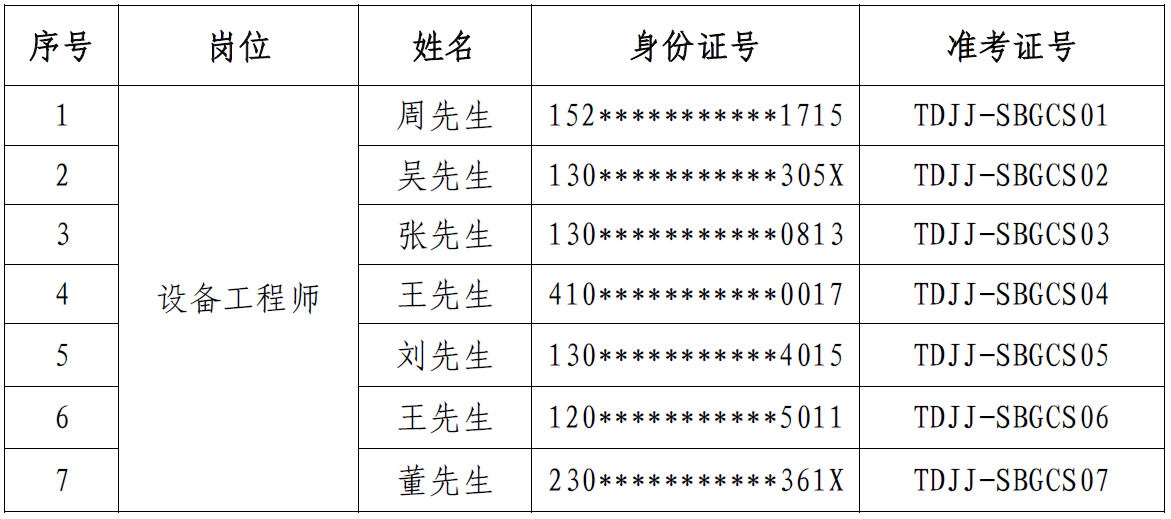设备工程师.png